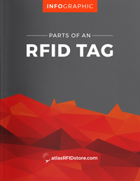 Cover-Parts-of-an-RFID-Tag.png