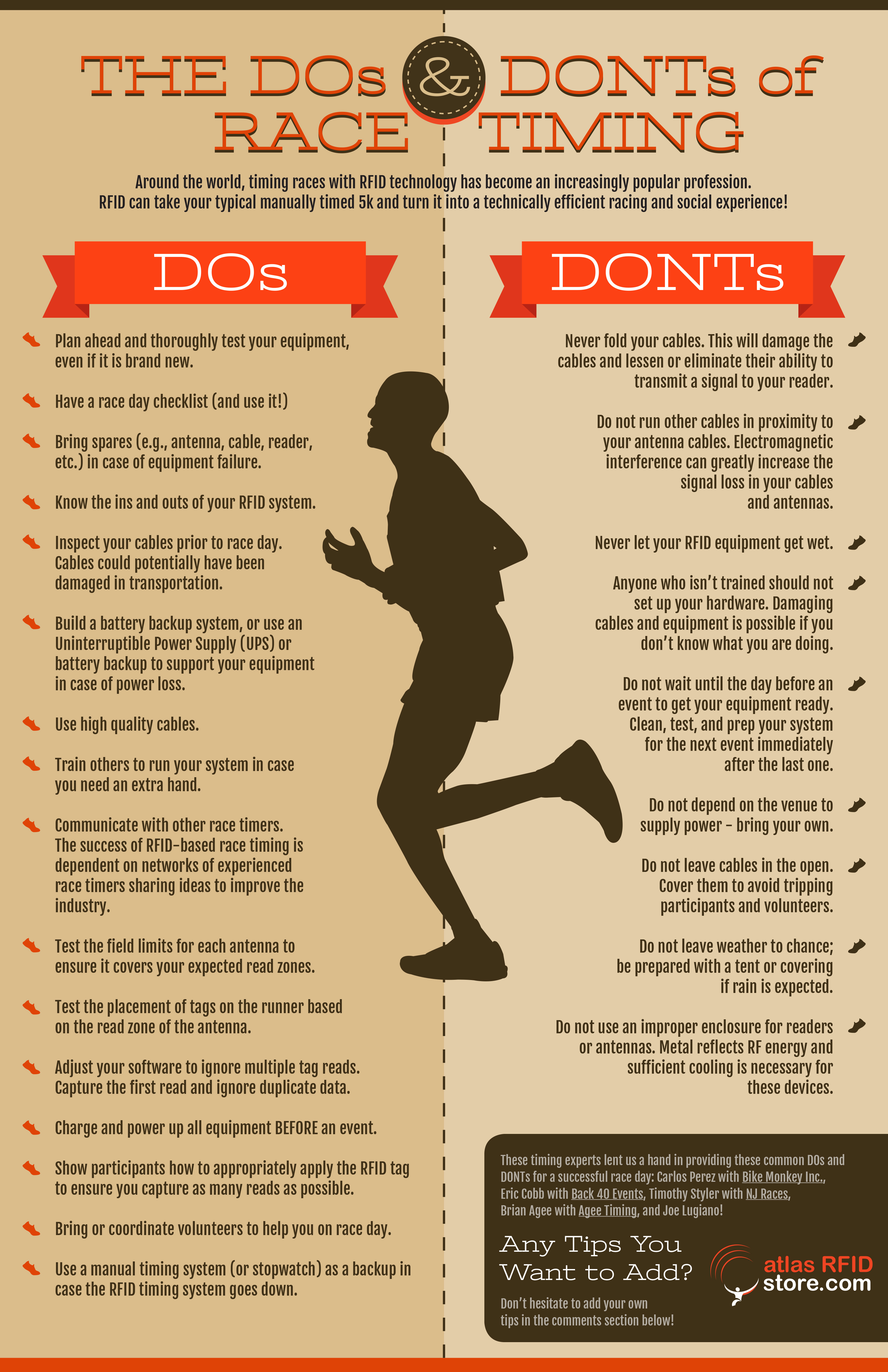 RFID Race Timing Infographic