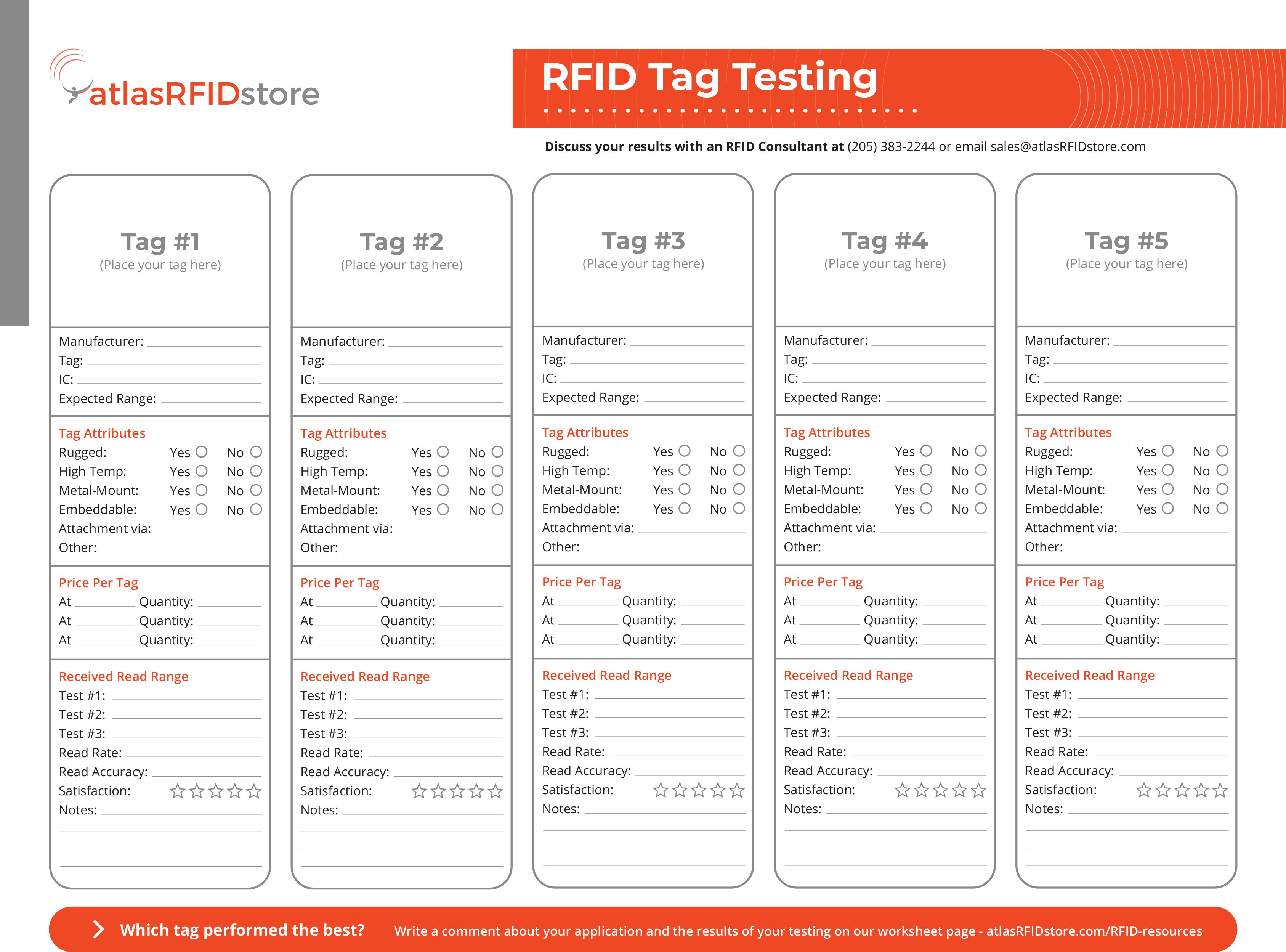 RFID Tag Testing Sheet